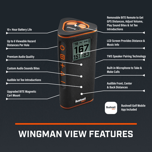 Bushnell Golf GPS Wingman View